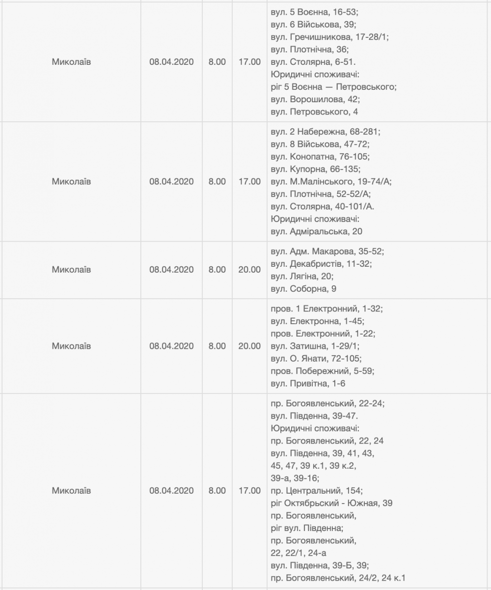 Снимок экрана 2020-04-08 в 08.15.39.png